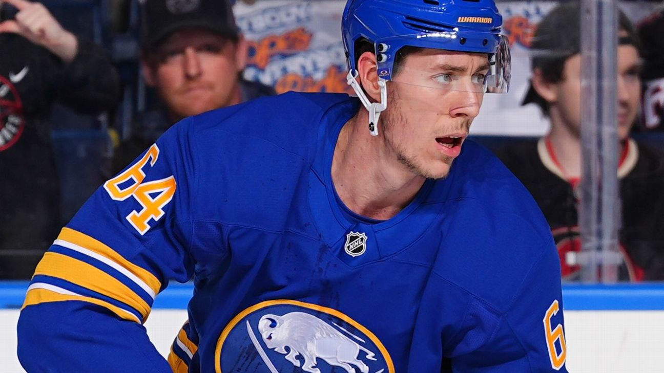 The Islanders Add Logan Stanley, and Two Young Defensemen Head to the AHL